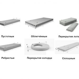 Плиты перекрытий